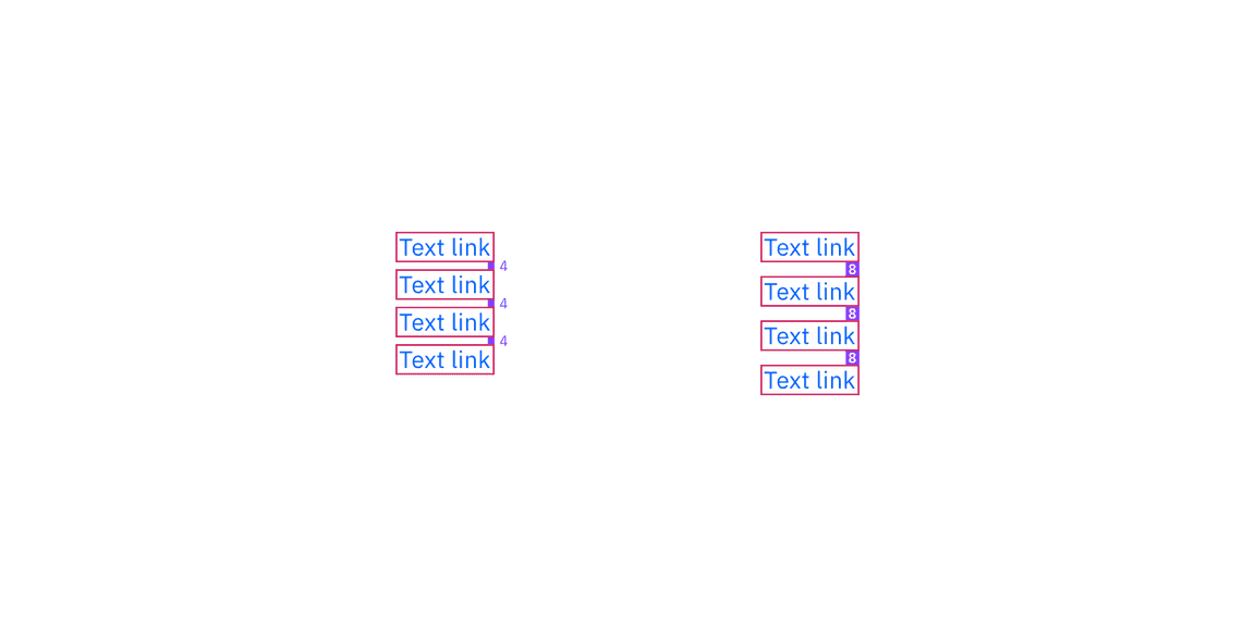 Link structure and spacing measurements